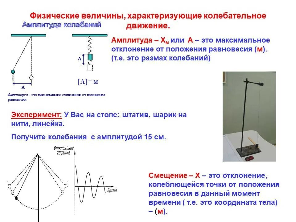 Колебания маятника формулы 9 класс. Амплитуда механических колебаний физика. Колебательное движение физика 9 класс. Физические формулы колебания. Какое из тел совершало колебания