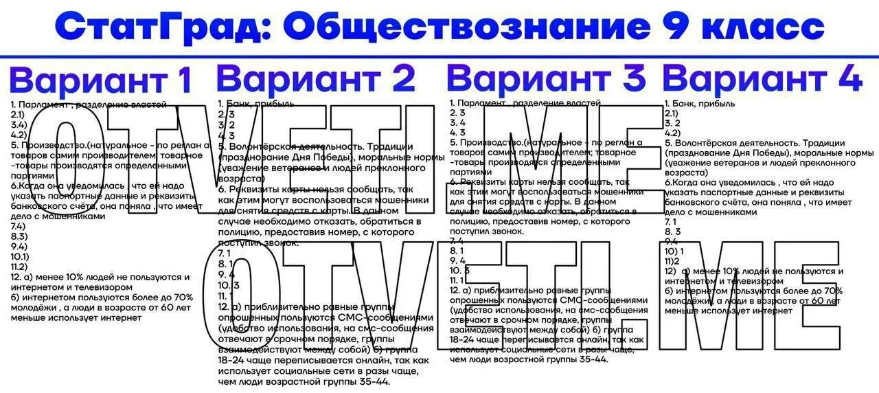 Обществознание программа 9 класса 2023. Статград Обществознание. Статград Обществознание 9 класс ответы. Статград ОГЭ Обществознание 9 класс. Статград ЕГЭ Обществознание.