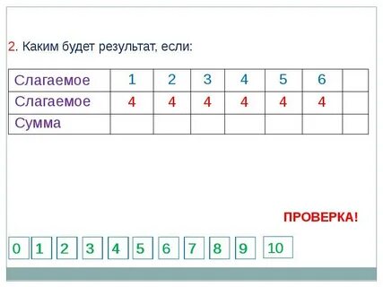 Слагаемые 1 класс примеры