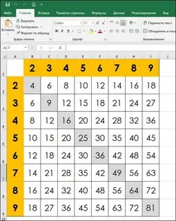 Таблица умножения в excel