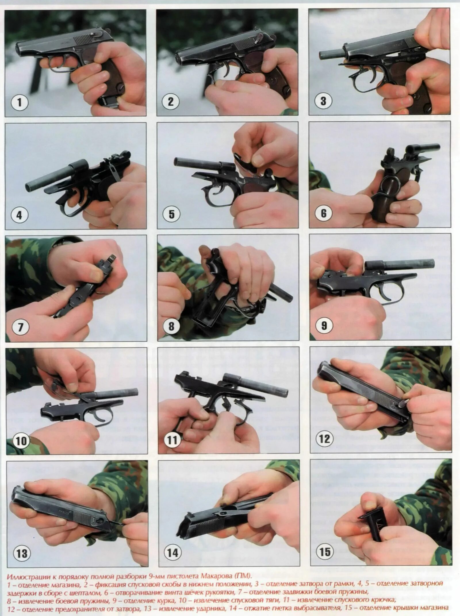 Неполная сборка пистолета макарова. Полная сборка ПМ 9мм. Полная разборка ПМ 9мм. Разборка ПМ 9 мм Макаров. Порядок полной разборки пистолета Макарова 9мм.