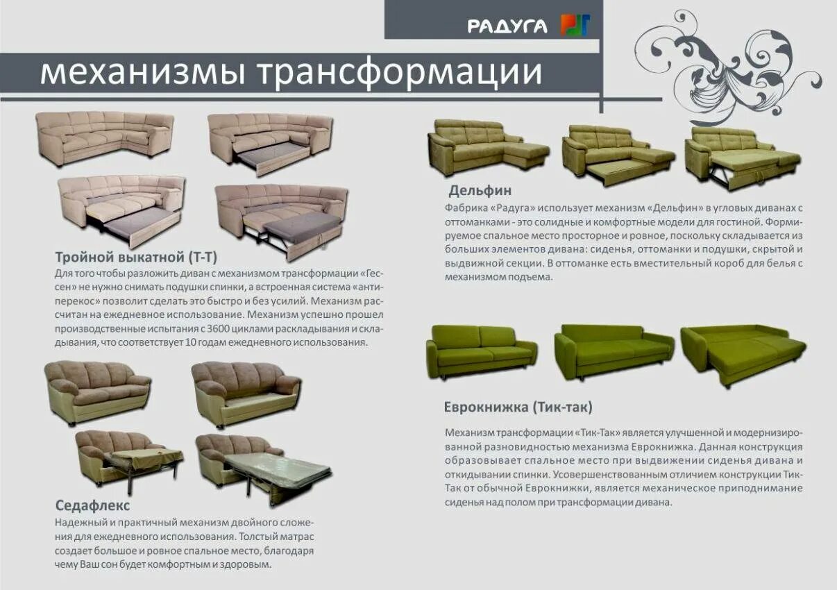 Виды трансформации формы. Диван механизмы раскладывания названия. диван типы механизмов раскладывания. виды механизмов раскладывания диванов по типу трансформации. виды механизмов раскладывания диванов по типу трансформации вперед.