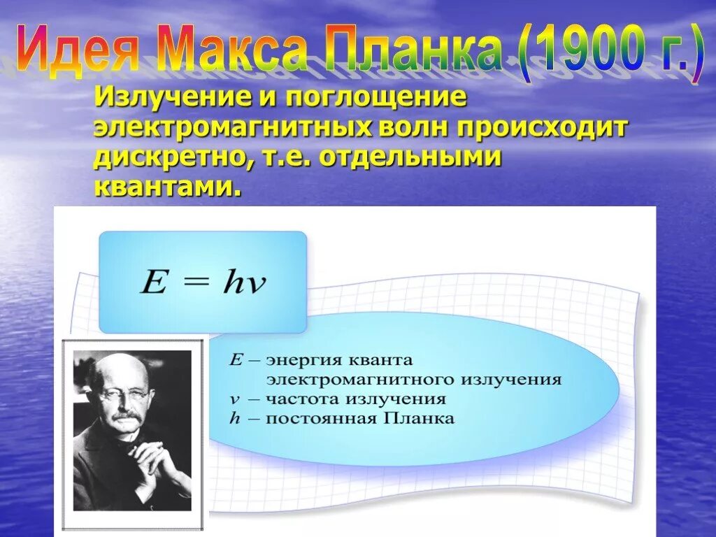 Поглощение электромагнитных волн. Энергия Кванта электромагнитного излучения. Электромагнитные волны возникают. Поглощение и излучение Кванта. Излучение поглощение частота