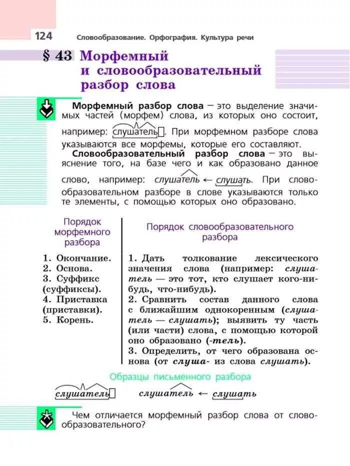 Русский 6 класс первая часть. Морфемный и словообразовательный анализ слова. Морфемный и словообразовательный разбор слова. Морфемный и словообразовательный анализ. Морфемный и словообразовательный разбор глагола.