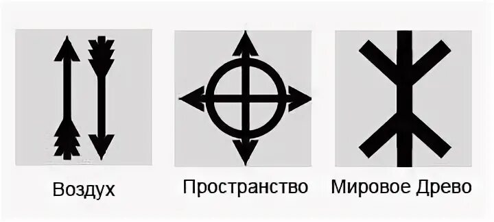 Славянский символ воздуха. Символ воздуха у славян. Codpen