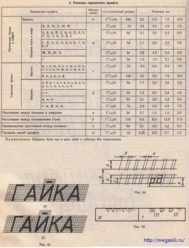 Чертежный шрифт Размеры. Размеры букв чертежного шрифта. Ширина прописных букв чертежного шрифта. Таблица размеров чертежного шрифта. Шрифт 5 гост