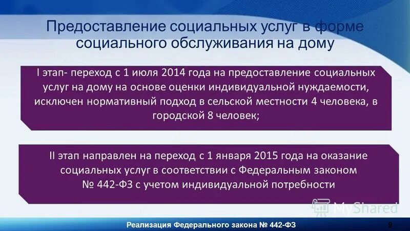 социальное обслуживание на дому схема. социальные услуги предоставляются бесплатно. социальные услуги в форме социального обслуживания на дому. социальные услуги на дому. порядок предоставления соц услуг.
