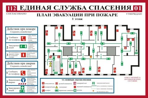 Цели плана эвакуации