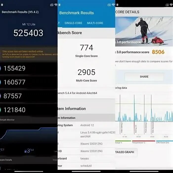 Xiaomi 12 benchmark. Xiaomi 12 benchmark