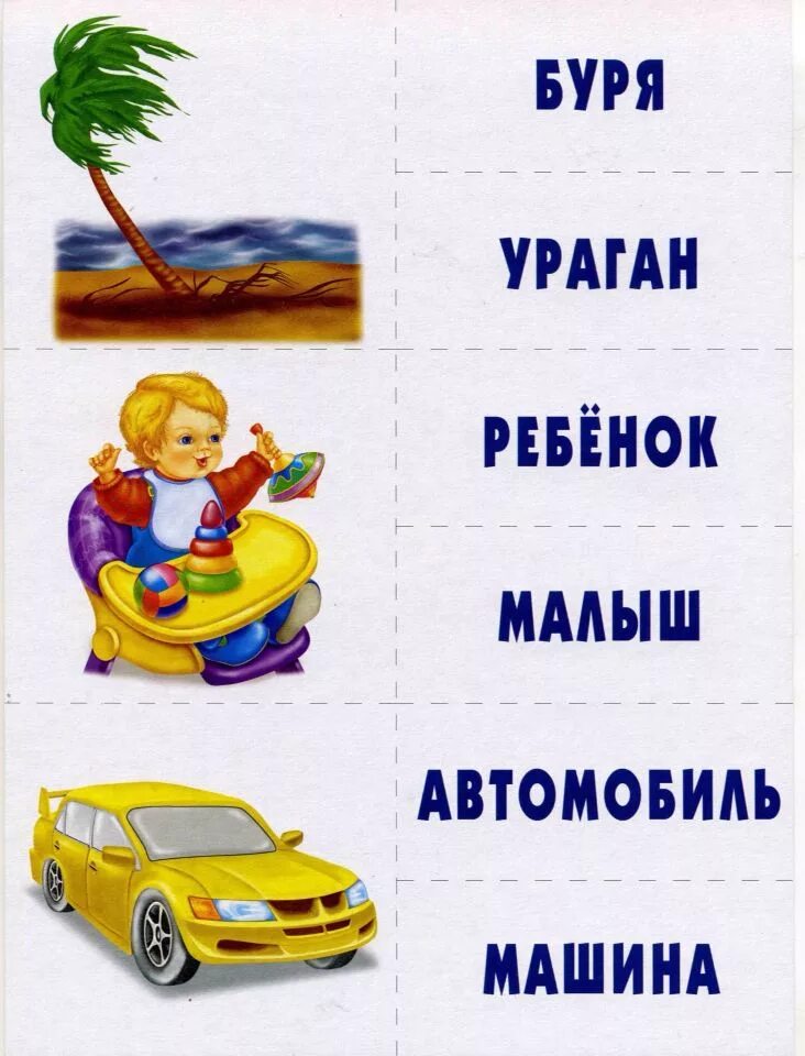 Добрые и вежливые слова. Списки слов неймана. Словарные слова начальной школы по русскому языку школа россии. Словарные слова 1 и 2 класса по русскому языку школа россии. Слова существительные список.