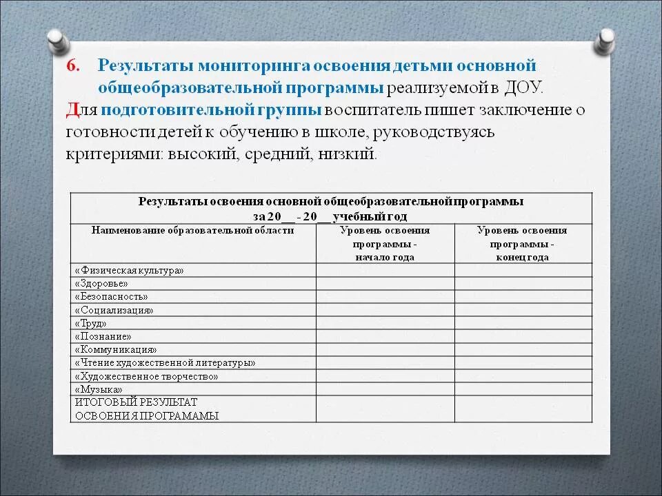 Справка по результатам оперативного контроля в ДОУ. Аналитическая справка воспитателя ДОУ. Аналитическая справка в ДОУ. Аналитическая справка детский сад по результатам. Справка о результатах мониторинга