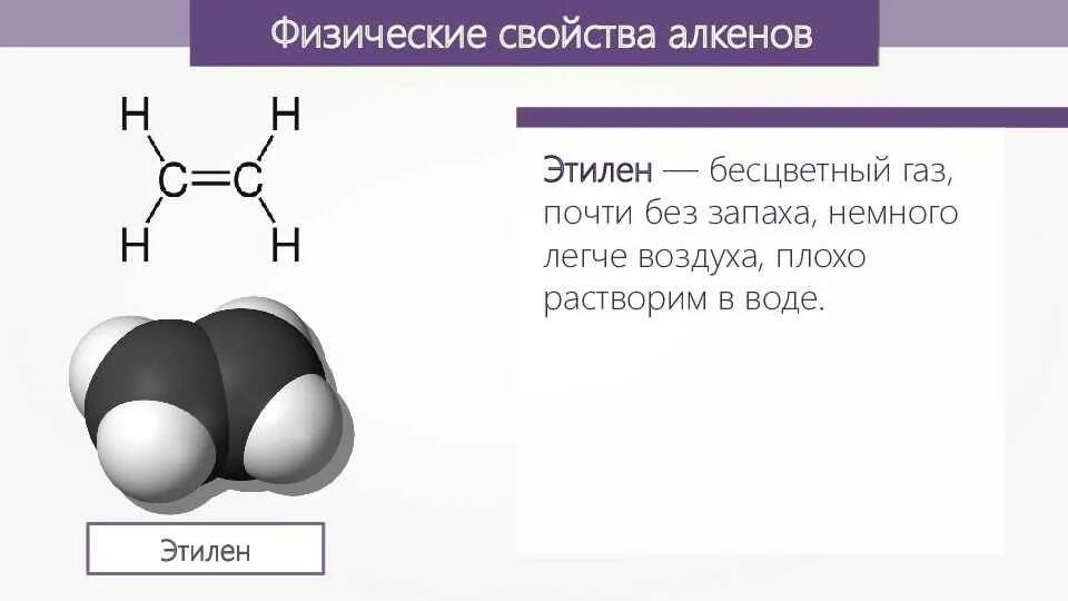 Газ без запаха формула. Этилен краткая характеристика. Химическая структура этилена. Химические свойства этилена кратко. Физические свойства этилена.