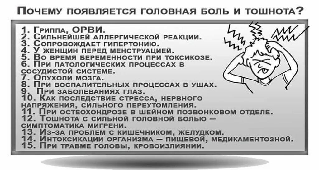 Причины ноющей боли. Болит голова и тошнота. Кружится голова и тошнит. Сильно кружится голова и тошнит причины. Головная боль и тошнота причины.