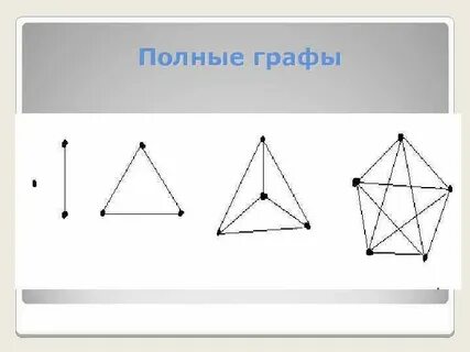Полном графе