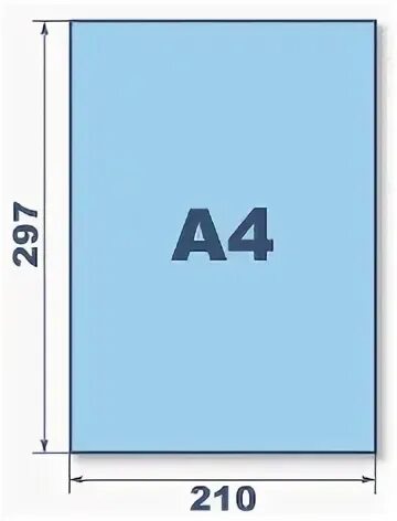 Размер а 4 это сколько. Формат а4. Формат бумаги а4 Размеры. Размер листа а4. Размеры листа а4 в сантиметрах.