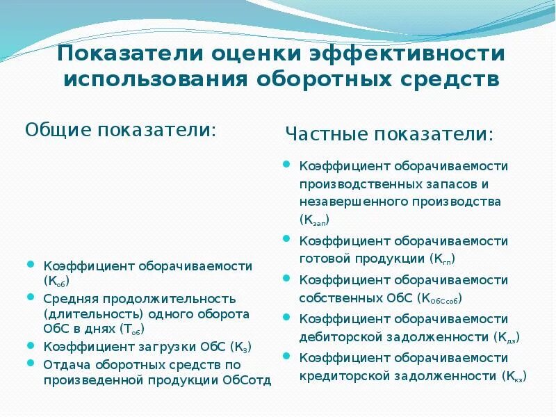 Эффективности использования капитала организации. Показатели оценки эффективности оборотных средств. Оценка эффективности использования оборотных средств предприятия. Показатели оценки эффективности использования оборотных средств. Оценка эффективности использования оборотных средств организации.