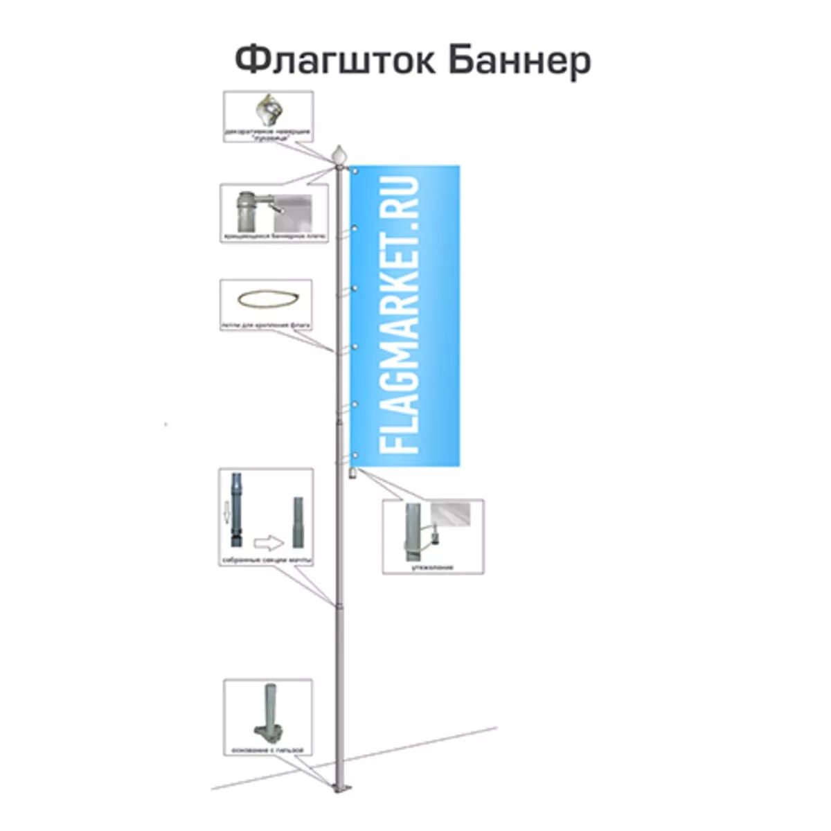 Флагшток удерживается. Крепление флага к флагштоку. Конструкция флагштока. Флагшток баннер. Флагшток схема.