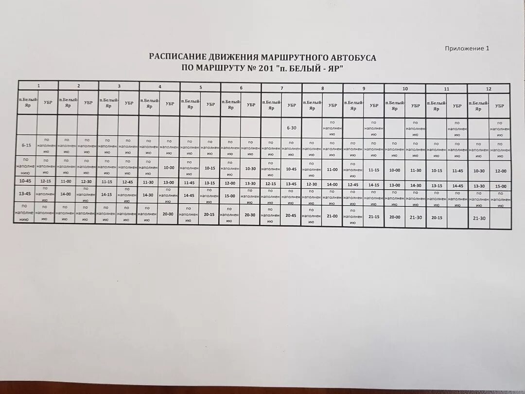 Номера муниципальных автобусов