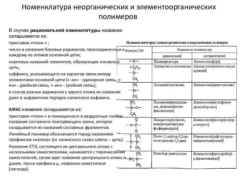 Электротехника величины и обозначения. Номенклатура технических материалов. Лом номенклатура. Список технологического оборудования. Классификация свойств машиностроительных материалов.