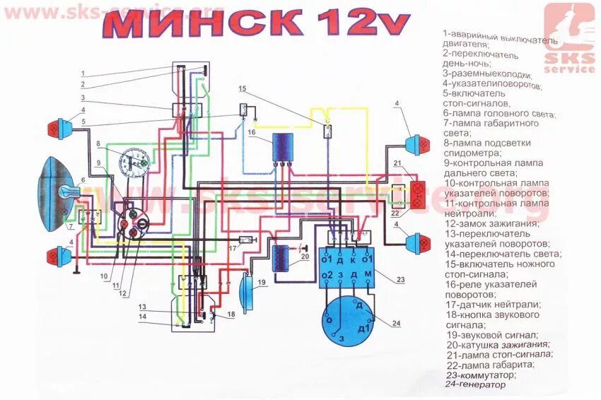 Схема электрооборудования Минск ММВЗ-3.112. Схема проводки мотоцикла Минск 125. Схема проводки мотоцикла Минск 12в. Схема подключения проводки мотоцикл Минск. Минск 12v