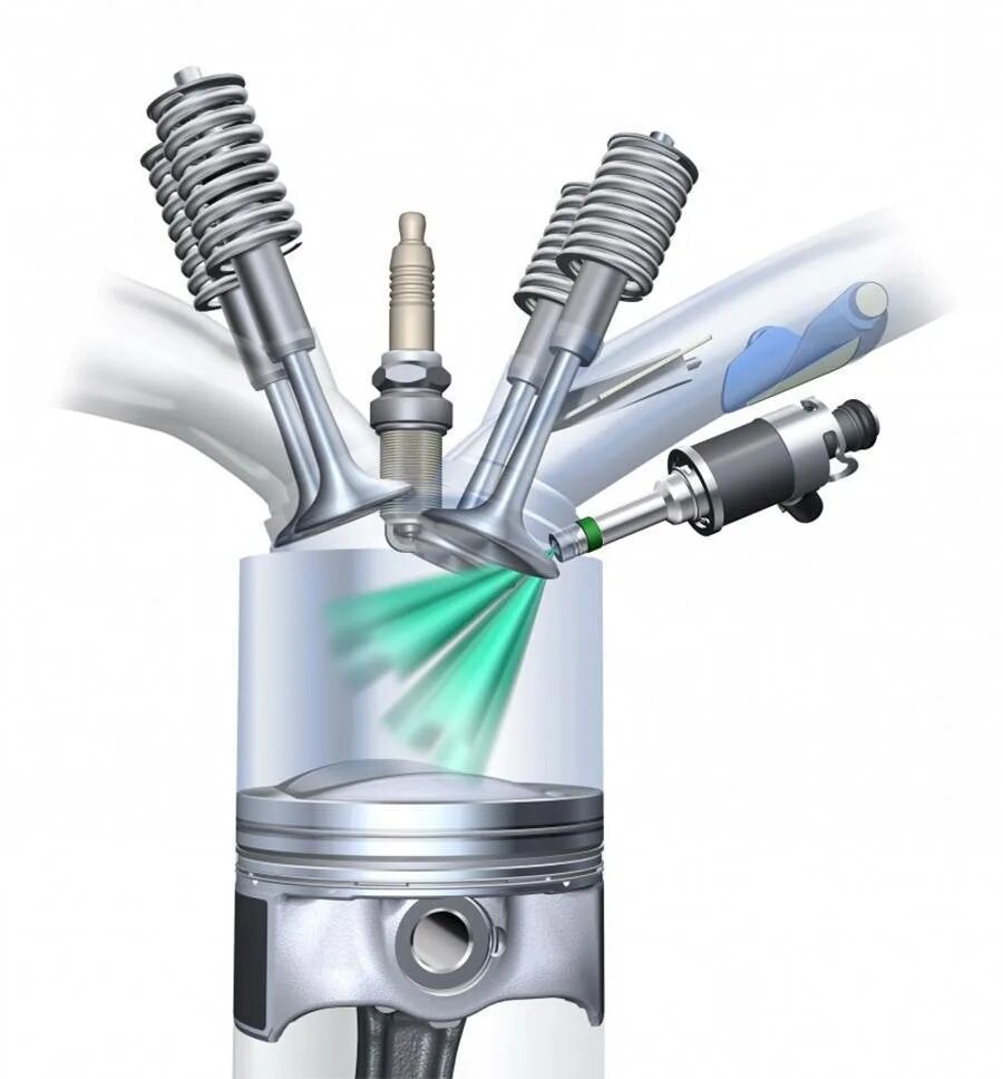 Топливо бензин автомобиль двигатель. Система прямого впрыска топлива бензиновых двигателей. Форсунки непосредственного впрыска Nissan. Форсунка непосредственного впрыска бензина. Форсунки прямого впрыска Тойота.