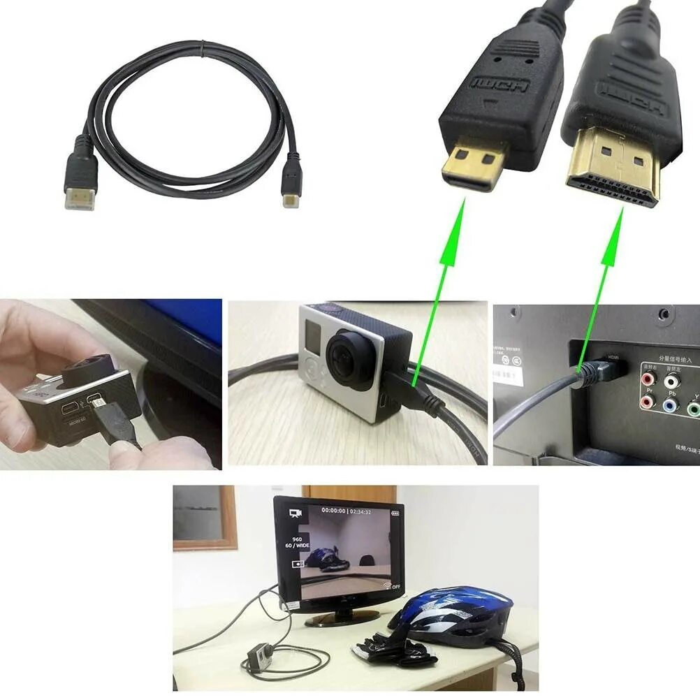 Какой кабель нужен для монитора. Провод HDMI GOPRO. HDMI кабель для фотоаппарата Canon. HDMI out кабель для фотоаппарата Canon. HDMI провод для гопро.