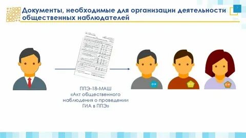 Организуется отдельное помещение для общественных наблюдателей