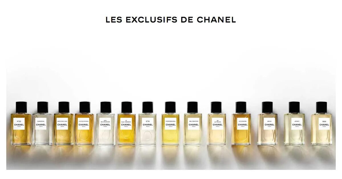 Шанель нишевая парфюмерия. Шанель селектив. Набор миниатюр les exclusifs de Chanel Eau de Parfum. Шанель Бутиковые ароматы.
