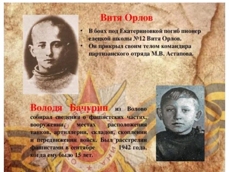 Список погибших на пионере. Герои Великой Отечественной войны Липецкой области. Герои ВОВ Ельца. Пионеры-герои Великой Отечественной войны Липецкой области. Герои Липецкой области в годы Великой Отечественной войны.