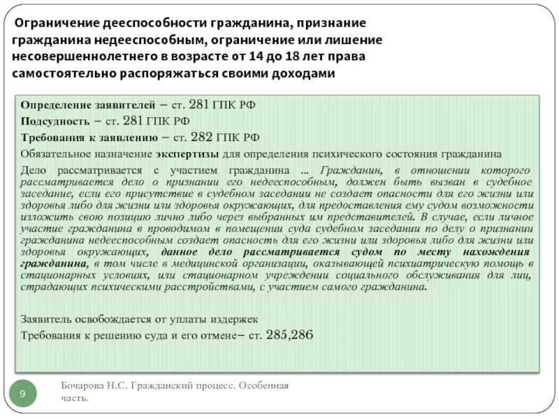 Ограничение дееспособности. Признание гражданина недееспособным и ограниченно дееспособным. Основания ограничения дееспособности. Ограничение и лишение дееспособности.