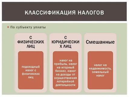 Признаки местных налогов