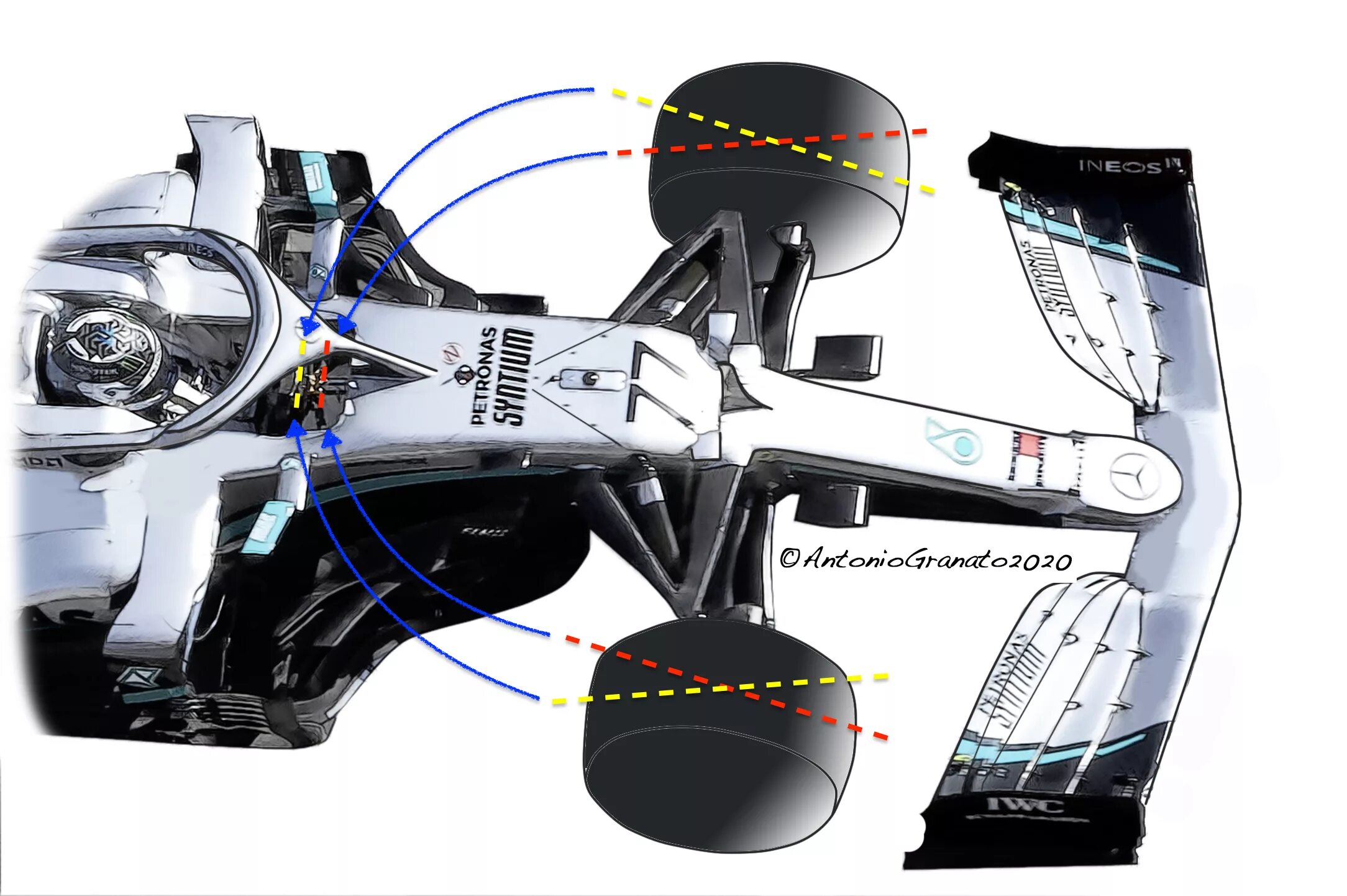 Система das Мерседес. Система дас формула 1. Проекционная система Мерседес. Mercedes f1 g42. Das system