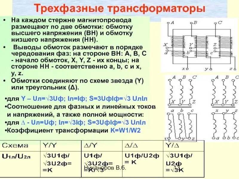 3 Фазный трансформатор схема подключения. Трансформатор напряжения 10 кв схема соединения обмоток. Схема соединения обмоток однофазного трансформатора. Соединение обмоток трехфазного трансформатора. Сопротивление трехфазного трансформатора