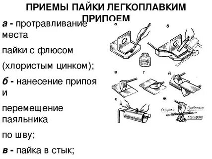 Технология пайки
