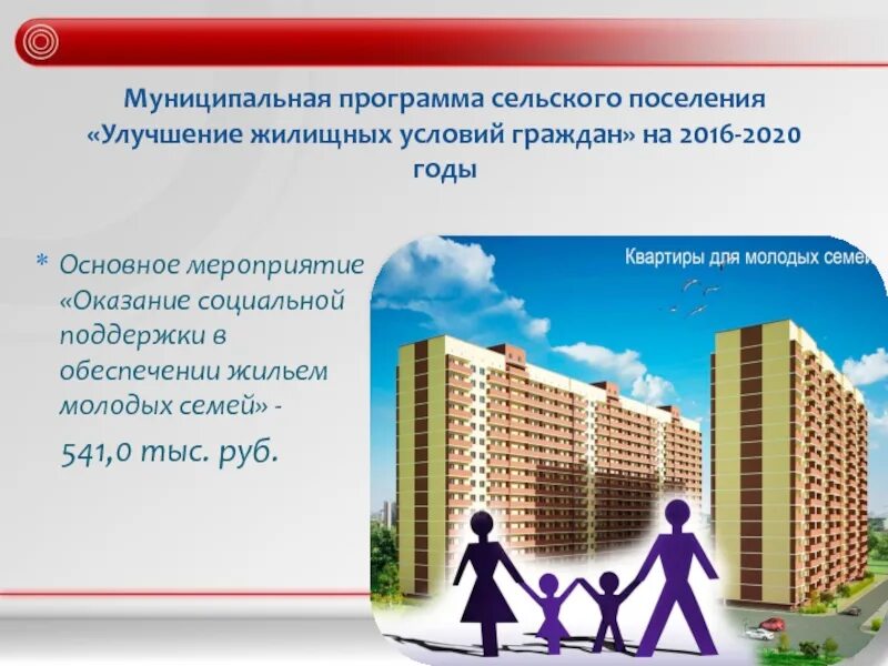 Муниципальная программа обеспечение жильем молодых семей. Улучшение жилищных условий. программа жилье для молодых семей. жилищная программа молодая семья. государственные программы для молодых семей.