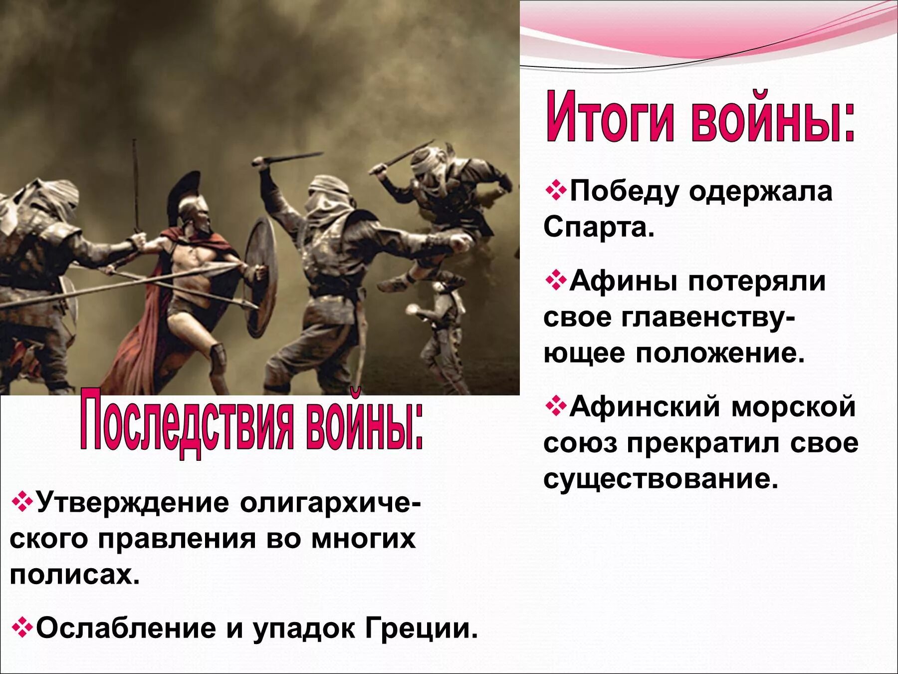 Итоги Пелопоннесской войны 5 класс. Информация о пелопоннесской войне