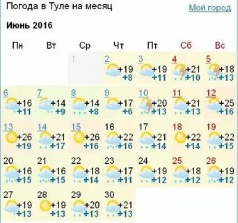 Погода в клину на ноябрь