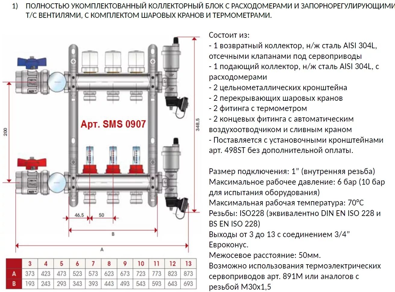 Коллектор отопления Stout 2 выхода. SMB 0473 000003 Stout распределительный коллектор. Коллектор Стоут 3/4 с расходомерами. Коллектор для теплого пола Stout с расходомерами.