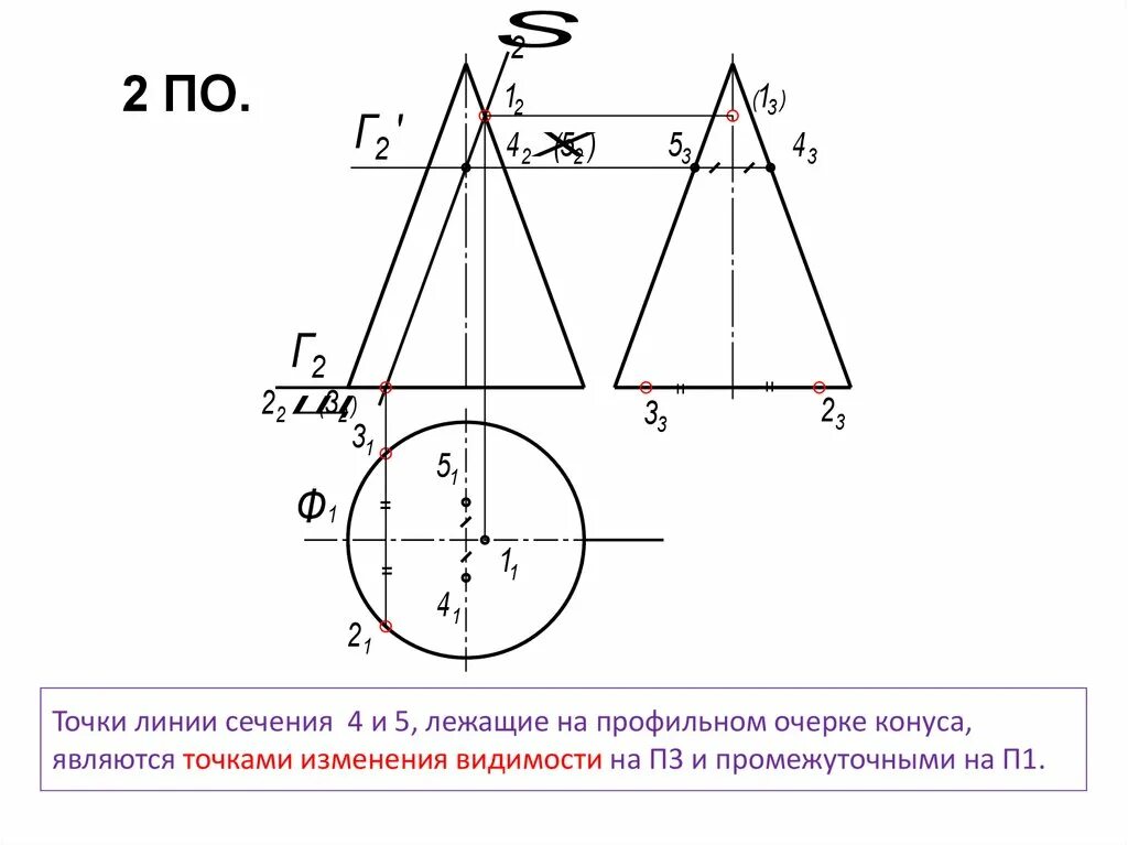 Видимость проекций точек. Линия сечения. сечение конуса плоскостью на п1. видимость точек на поверхности конуса. видимость точек на поверхности.