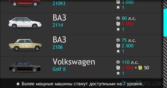 Когда обновляется рынок в уличных. Уличные гонки приложение. Таблица для уличных гонок. Таблица турниров drag racing уличные гонки. Таблица турниров drag racing уличные гонки.