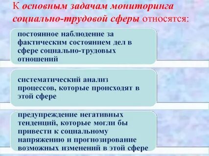 Задачи социально трудовых отношений
