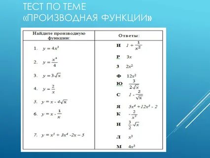 Вычислить 10 производную