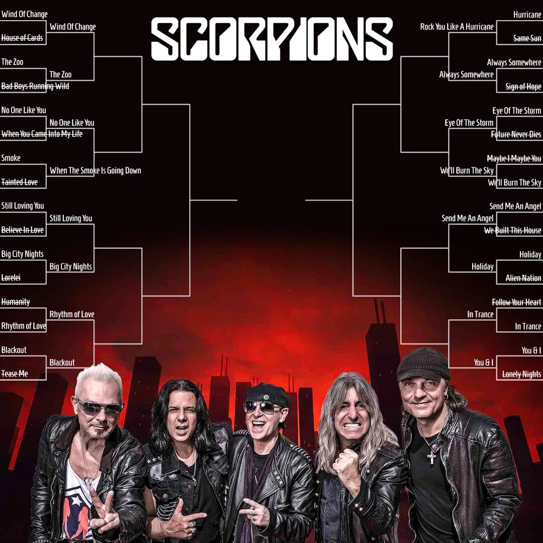 Скорпионс. Scorpions афиша. Афиша рок группы Скорпионз. Scorpions Rock Believer.