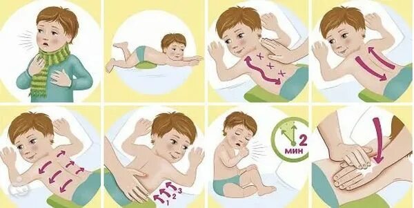 Дренажный массаж ребенку для отхождения мокроты. Массаж при кашле у ребенка для отхождения мокроты. Вибрационный массаж ребенку для отхождения мокроты при кашле у детей. Дренажный массаж для детей для отхождения мокроты при кашле у детей.