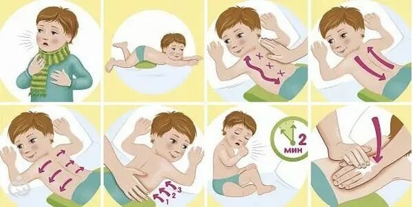 Дренажный массаж при мокроте. Дренажный массаж ребенку для отхождения мокроты. массаж при кашле у ребенка для отхождения мокроты. вибрационный массаж ребенку для отхождения мокроты при кашле у детей. дренажный массаж для детей для отхождения мокроты при кашле у детей.