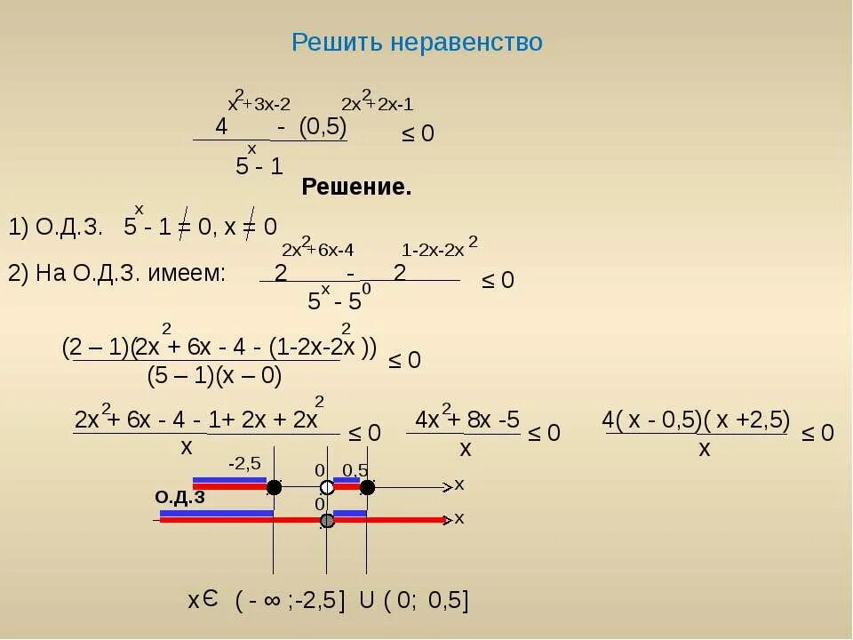 3x2 4x 1 0 решите. Решение неравенств 5-x/x-2. Решить неравенство решение. X 2 X 0 решение неравенства. Решение неравенств {5x+1<_3x-3, x-1<_2x+2.