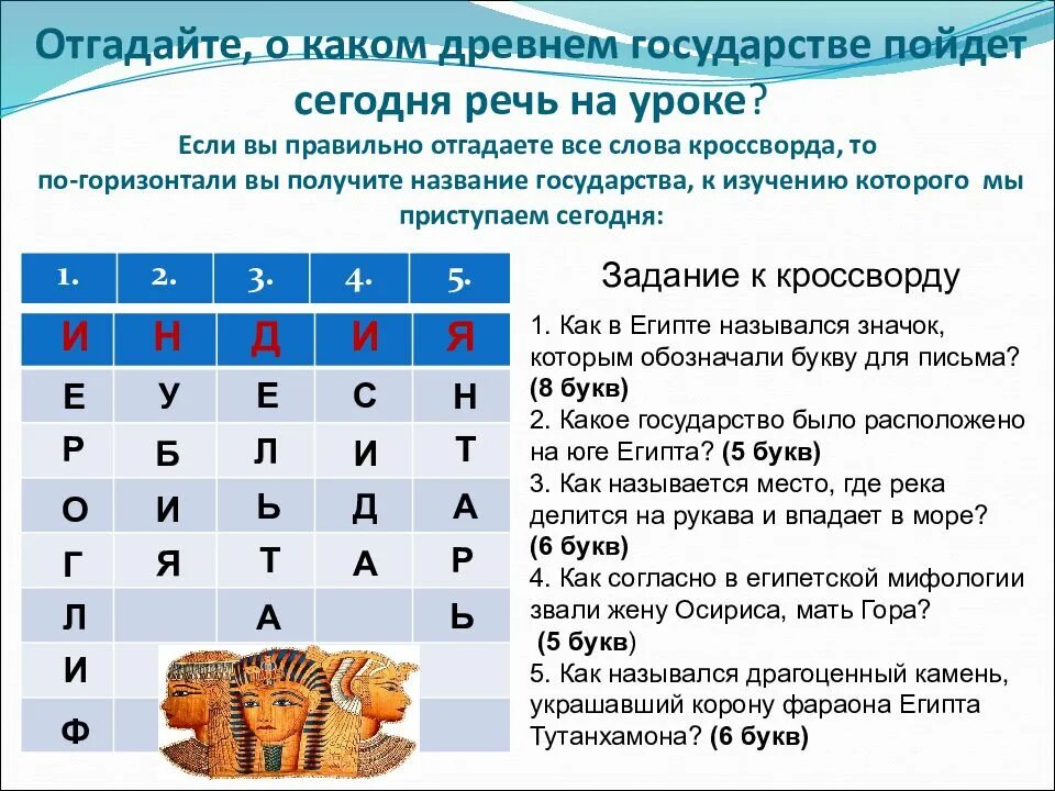 Кроссворд по древней Индии. Кроссворд на тему древняя Индия. Кроссворд по истории древней Индии. Кроссворд 5 класс история древняя Индия. Изучает духовную культуру народа 7 букв сканворд