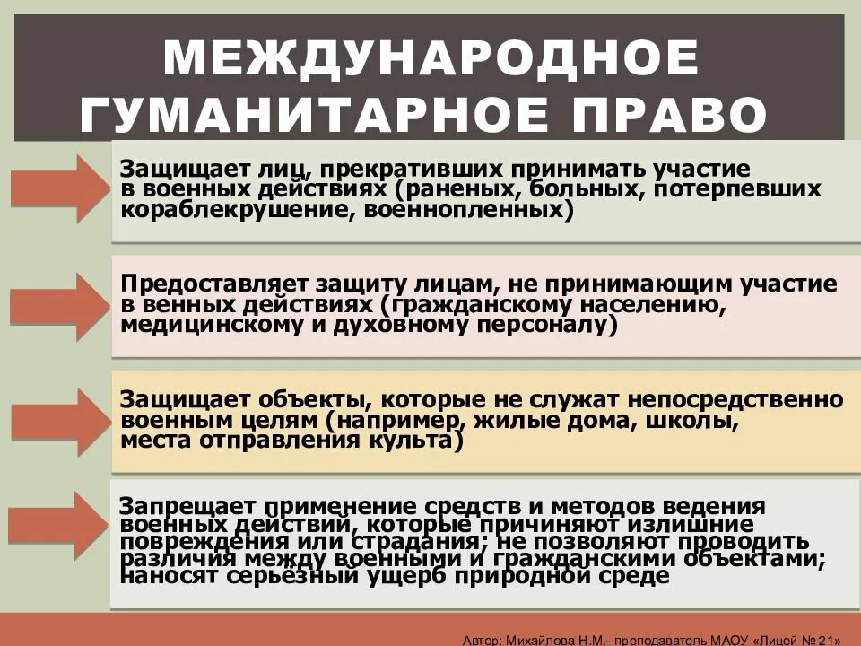 Ущерб в международном праве