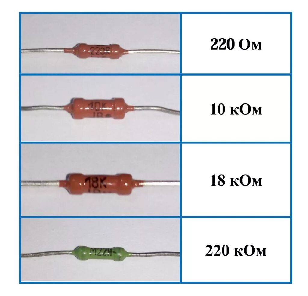 Номинал мощности резистора. Маркировка резисторов МЛТ-1. Маркировка советских резисторов. Маркировка советских резисторов МЛТ расшифровка. Резисторы маркировка МЛТ 10к.