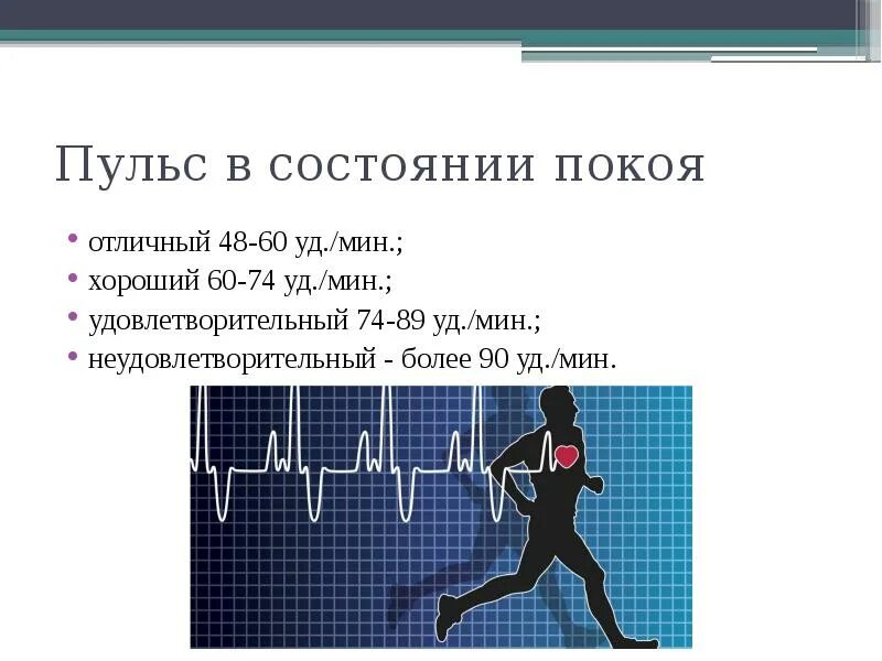 Пульс мужчина 42. Пульс в состоянии покоя у ВЗО. Пульс в состоянии непокоя. ПУЛЬСВ слстоянии покря. ПУЛСК состаяни покоя.